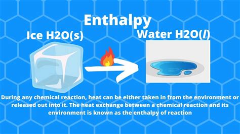 what is enthalpy in chemistry.
